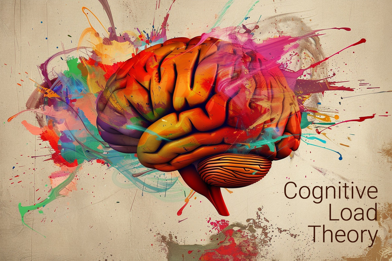 Apply the Cognitive Load Theory to Course Design